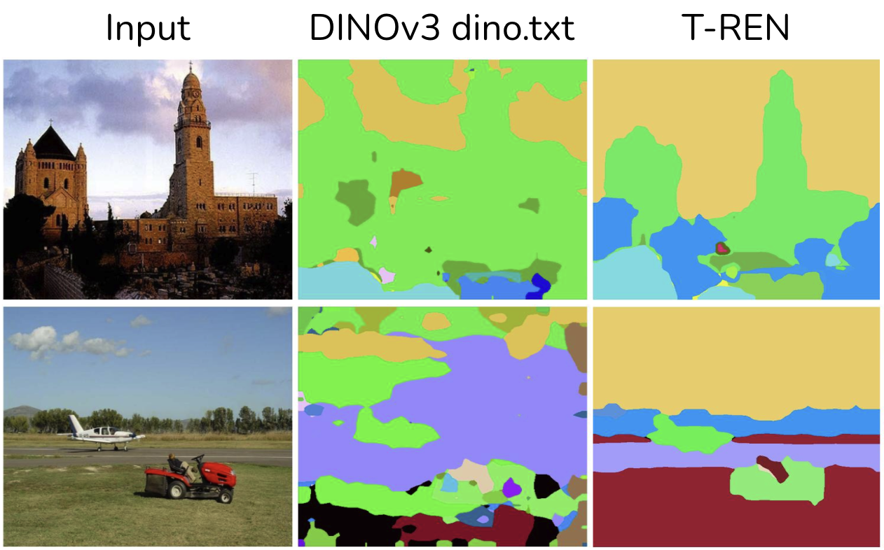 Better dense alignment
